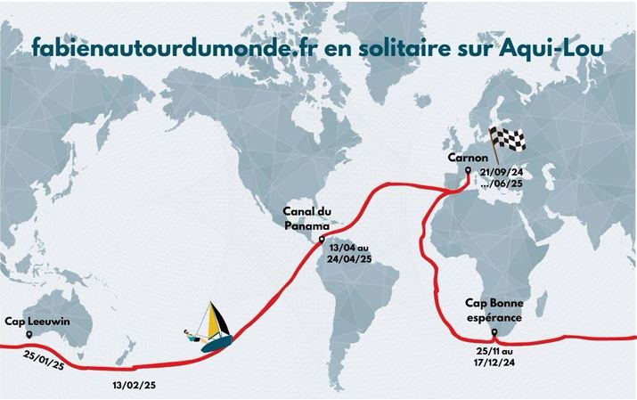 trajet réalisé
